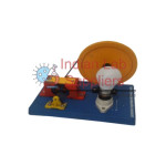 Heat Absorption Model STEM Science Lab Demonstration Model